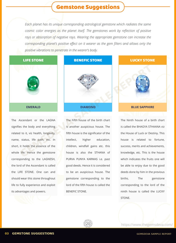 Sample personalised gemstone suggestions page